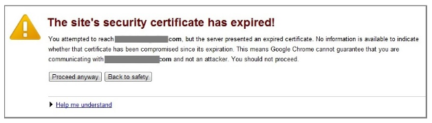 SSL Certificate